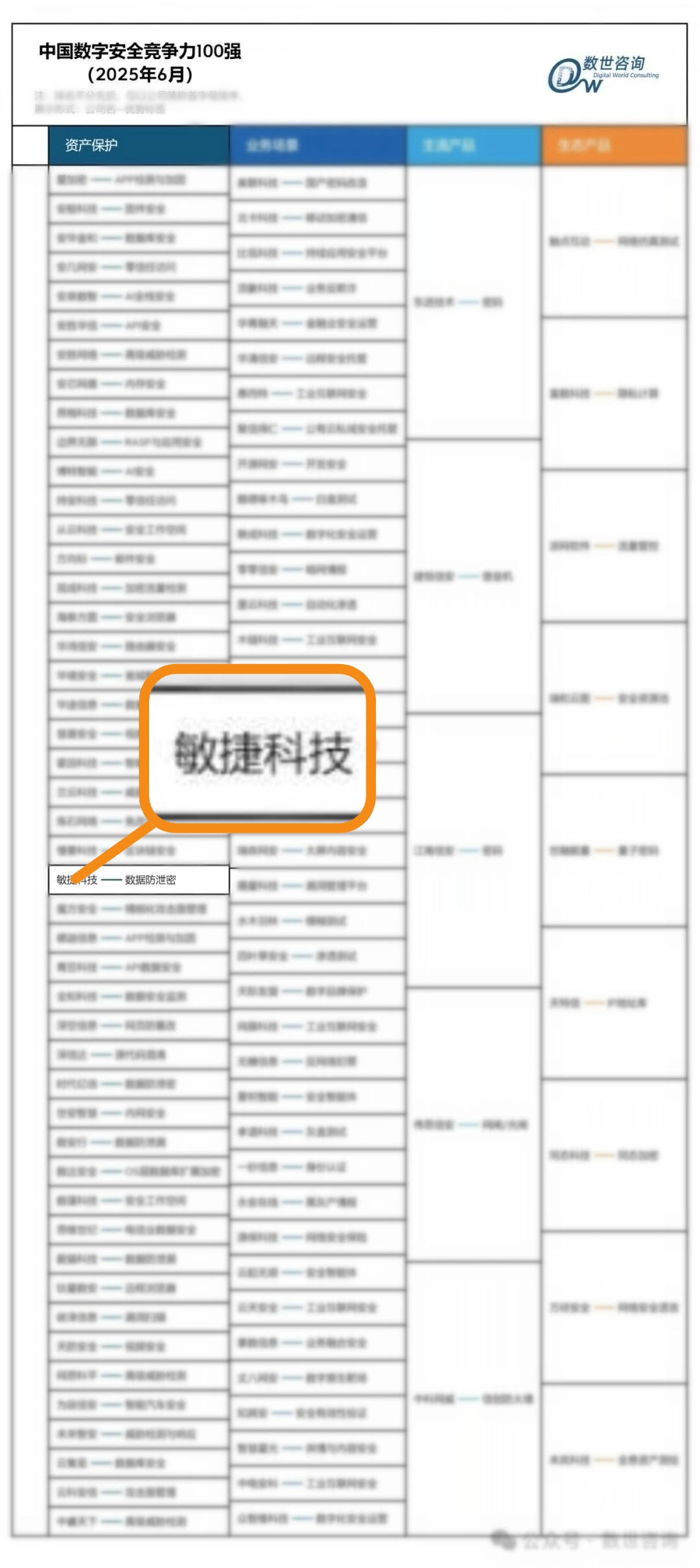 1749718078341973.jpg 競(jìng)爭(zhēng)力百?gòu)?qiáng)(1).jpg